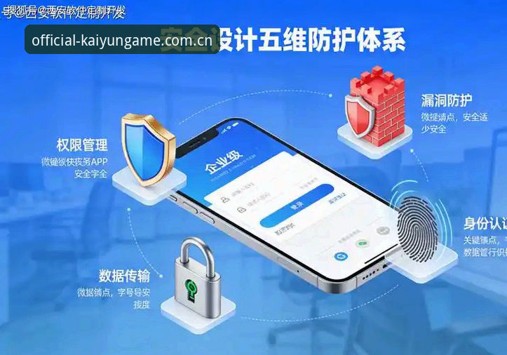 开云手机版下载路径与安全机制深度分析：从48.7 MB安装包到账户防护的完整解读