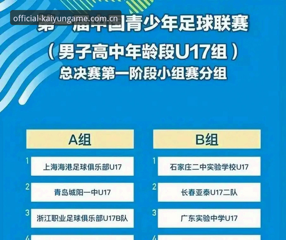 开云官网2026最新版本 U17世界杯抽签结果深度分析:中国男足女足分组形势全解析