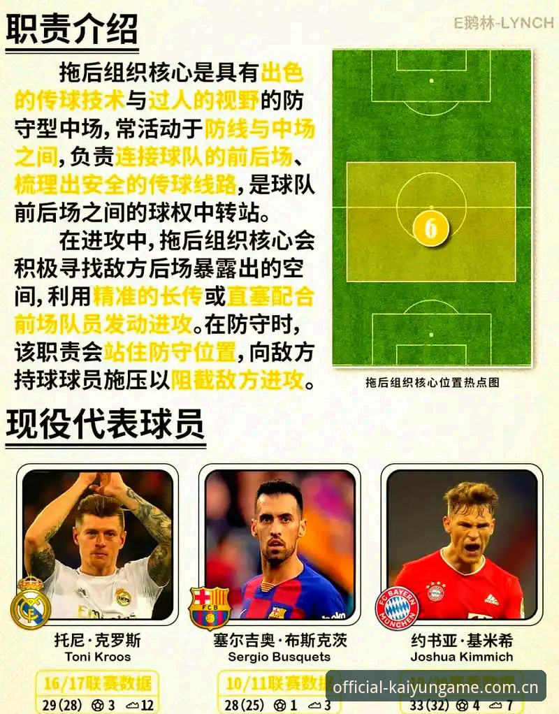 开云玩电竞推荐 中场引援深度教程:从托纳利和埃德松转会看开云体育观赛新玩法
